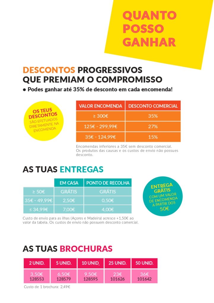 Ganha dinheiro como revendedor AVON